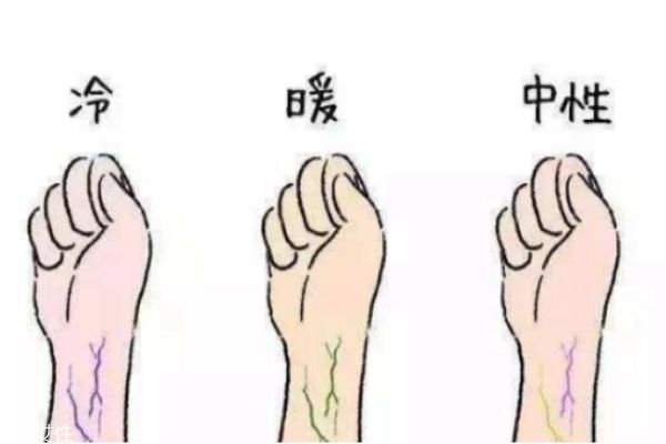 適合橘色口紅是暖皮嗎 如何判斷自己的膚色 適合橘色口紅是暖皮嗎 如何判斷自己的膚色