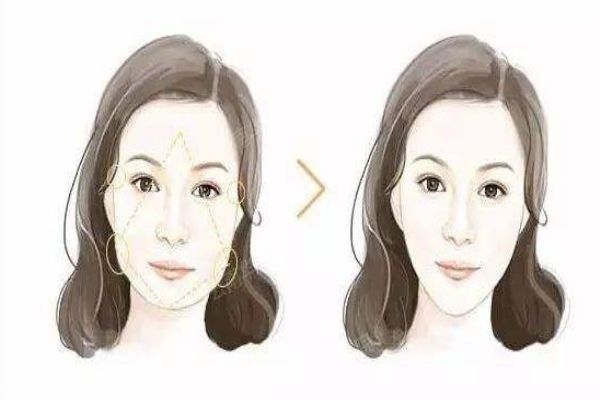 什么是瘦臉?biāo)?瘦臉?biāo)杏脝?>
<strong>什么是瘦臉?biāo)?瘦臉?biāo)杏脝?/strong>
</a>
<p>每個(gè)女性都想有一個(gè)小臉但是天生不足我們就后天來完善吧，現(xiàn)在我們就一起來了解一下什么是瘦臉?biāo)梢约笆菽標(biāo)惺裁从媚?，跟著小編我們就一起來了解一下吧?/p>
</li>
<li>
<a href=