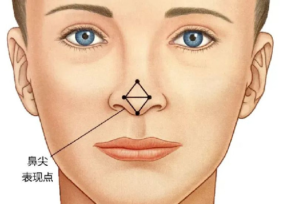 武漢假體隆鼻哪家好 武漢假體隆鼻多少錢 武漢假體隆鼻哪家好 武漢假體隆鼻多少錢