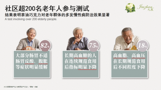 九展農(nóng)業(yè)：產(chǎn)學(xué)研協(xié)同，為健康與鄉(xiāng)村振興 “加油”
