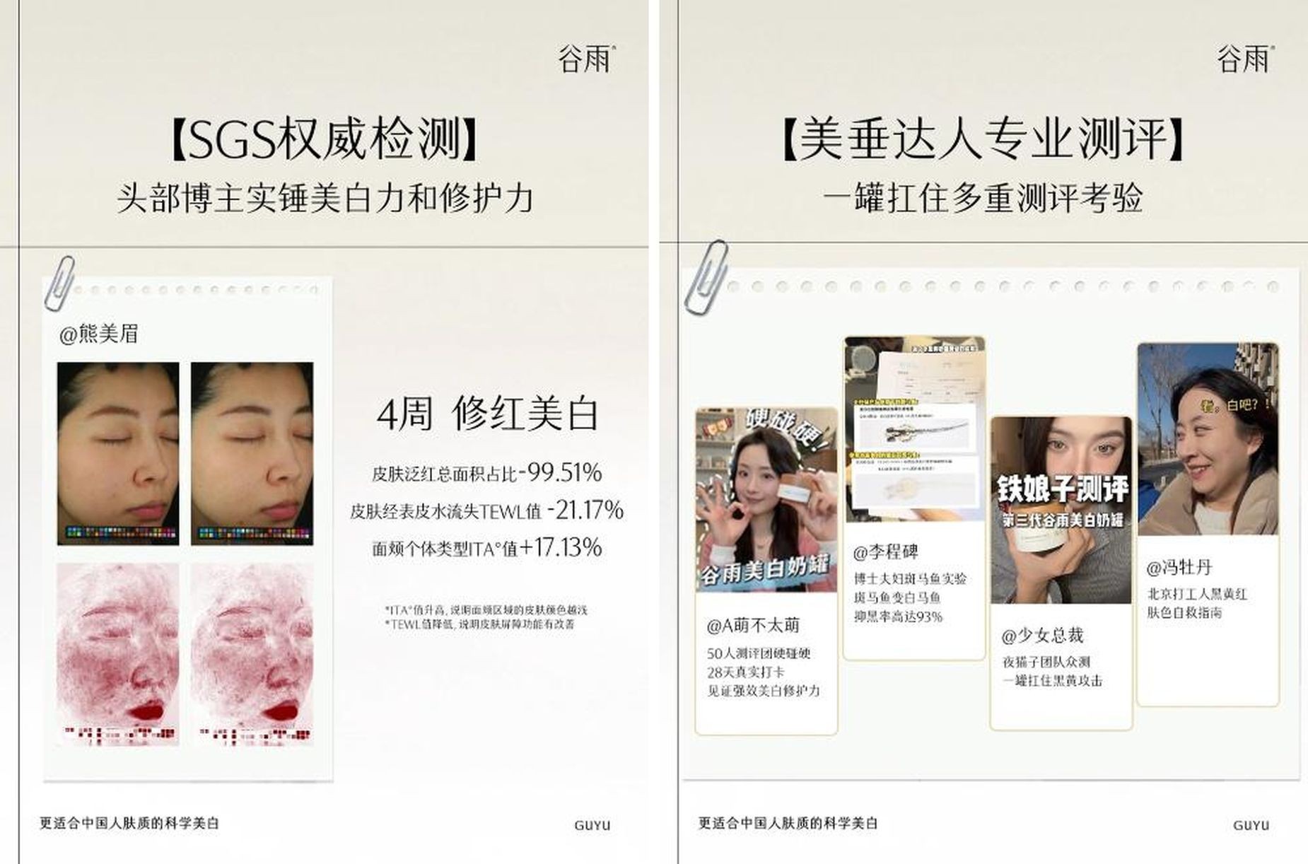 熬夜黨曬后黨必看！千人實(shí)測(cè)谷雨「極光甘草」：敏感肌也能美白