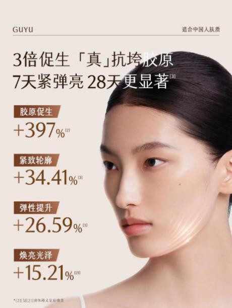抗老卷王駕到！第一款比 A 醇更溫和，效果更優(yōu)秀