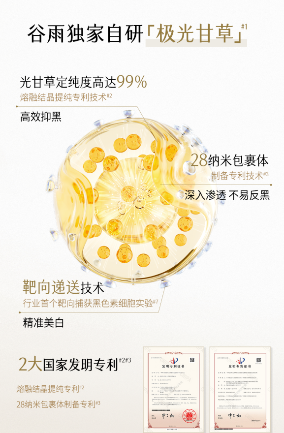 重磅推出：熬夜后皮膚暗沉怎樣能快速提亮？一瓶就能搞定！