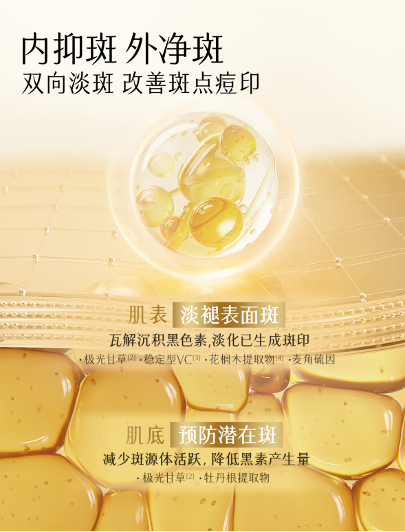 皮膚屏障比較薄，容易黑，有什么效果好的美白精華推薦？